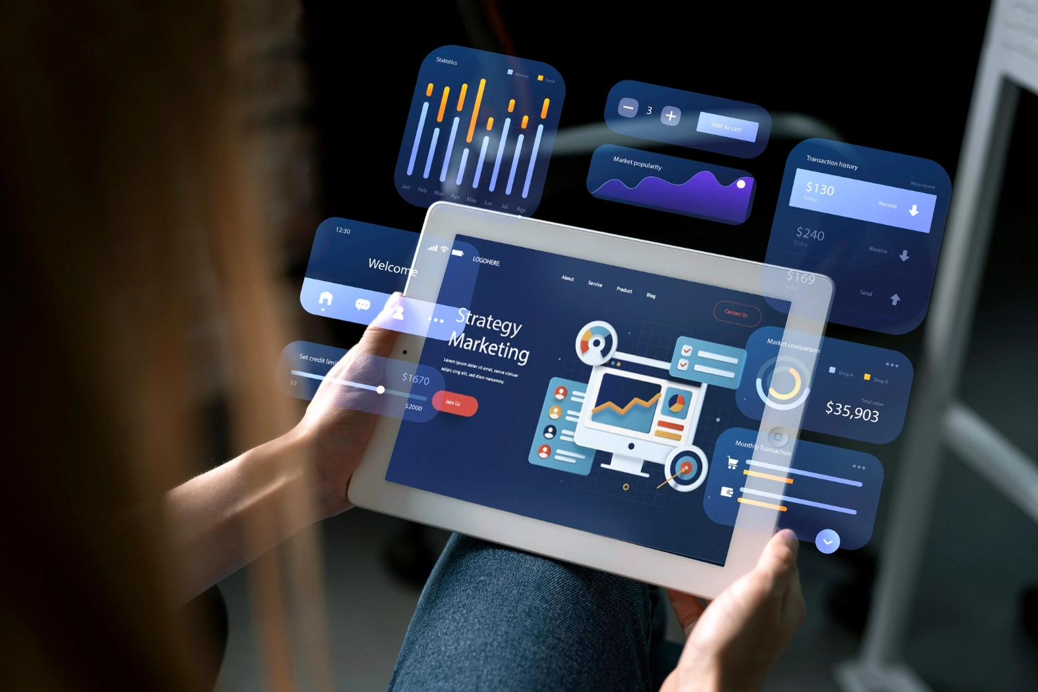 Future of Digital Marketing
