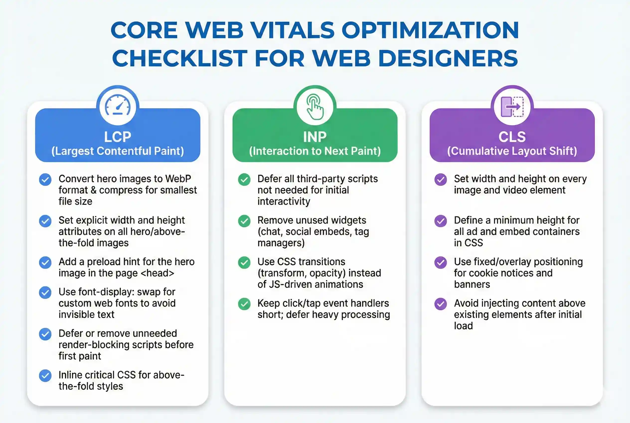An informative checklist for mobile-first web design Philippines outlining specific optimization steps for Largest Contentful Paint, Interaction to Next Paint, and Cumulative Layout Shift.